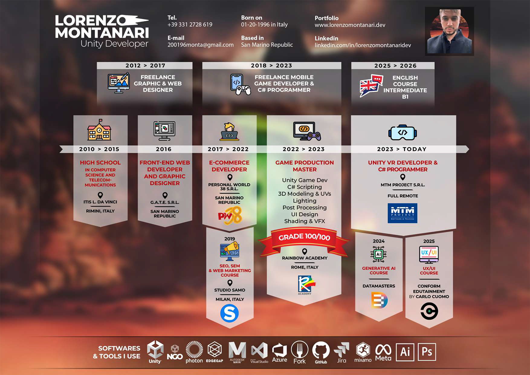 lorenzo montanari cv resume