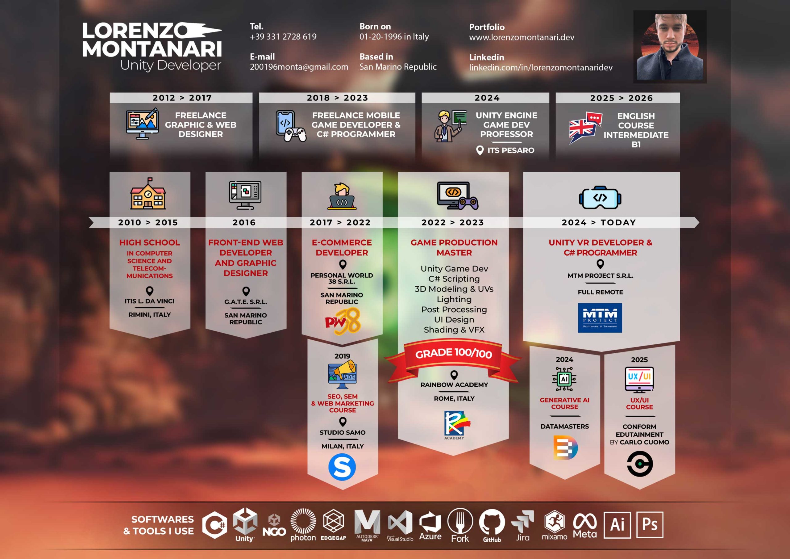 lorenzo montanari cv resume